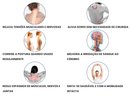 Colar Cervical Inflável - Remove dores no pescoço, ombro e costas - Últimas unidades 🔥 - Treslo Shop